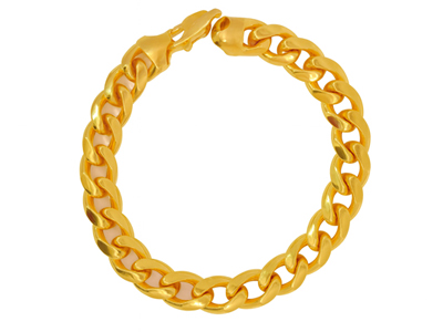 Bracelets collection — LOKFAT GROUP LIMITED